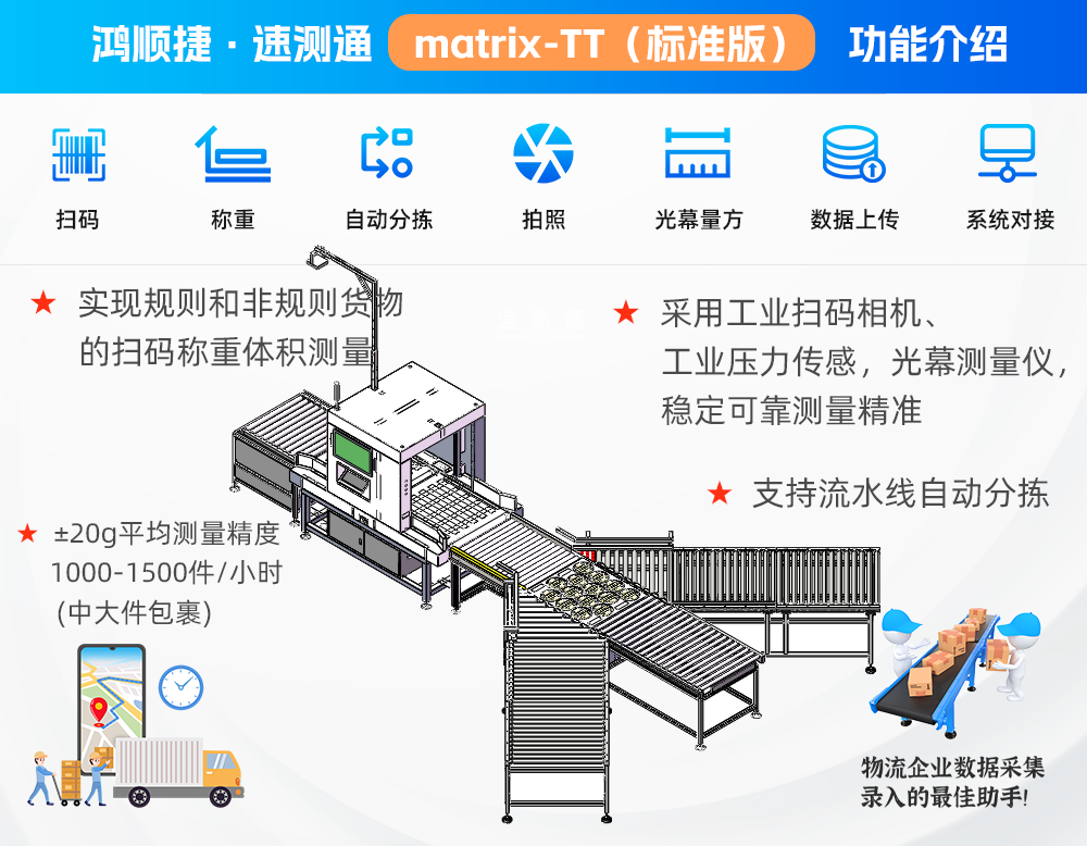 量方摆轮分拣机-产品功能图.png